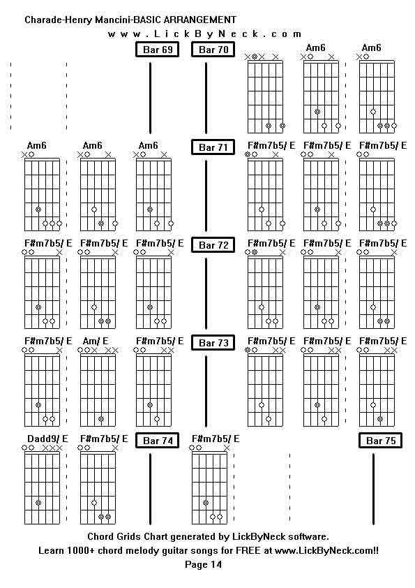 Chord Grids Chart of chord melody fingerstyle guitar song-Charade-Henry Mancini-BASIC ARRANGEMENT,generated by LickByNeck software.